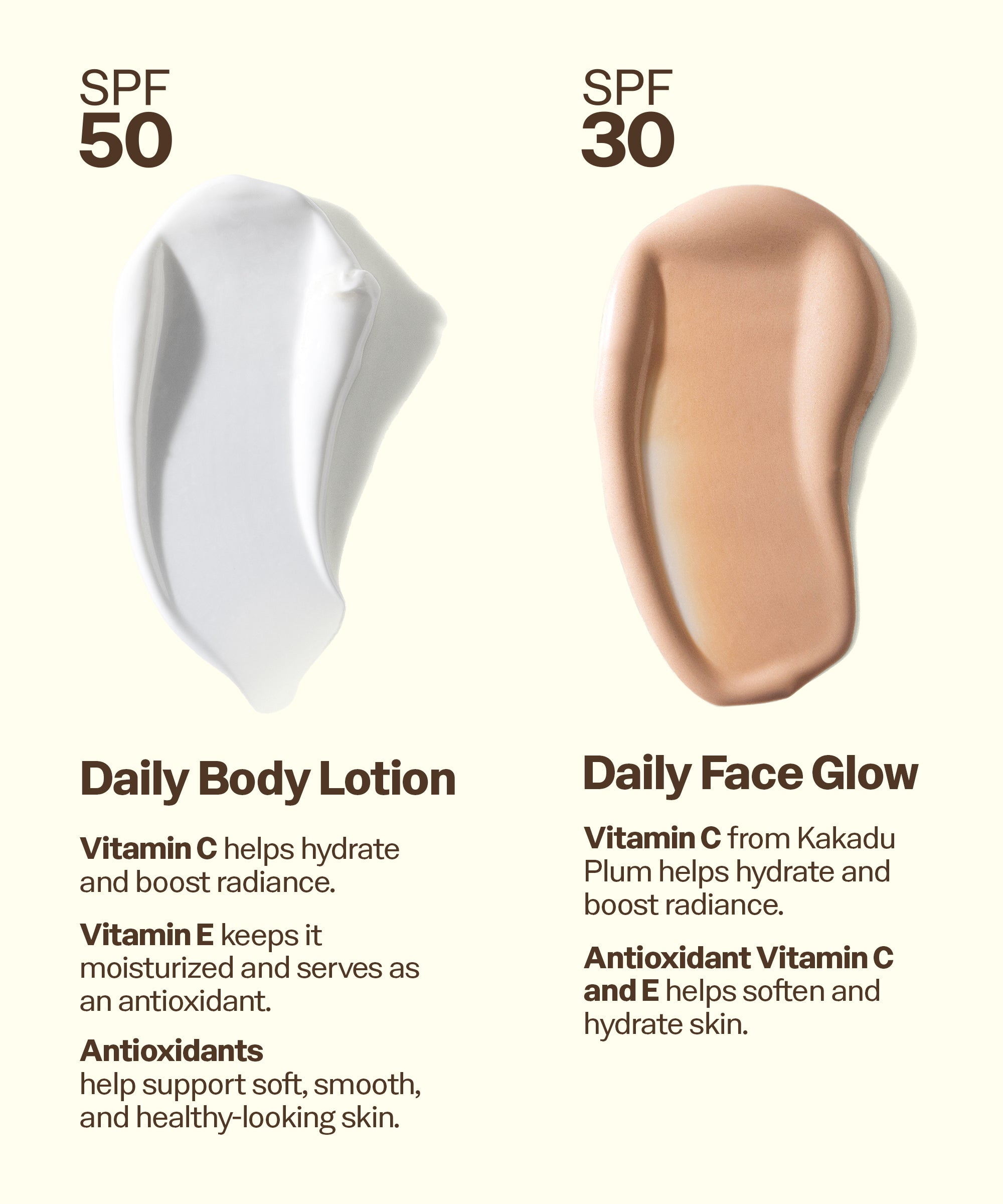 Daily Body + Glow Bundle