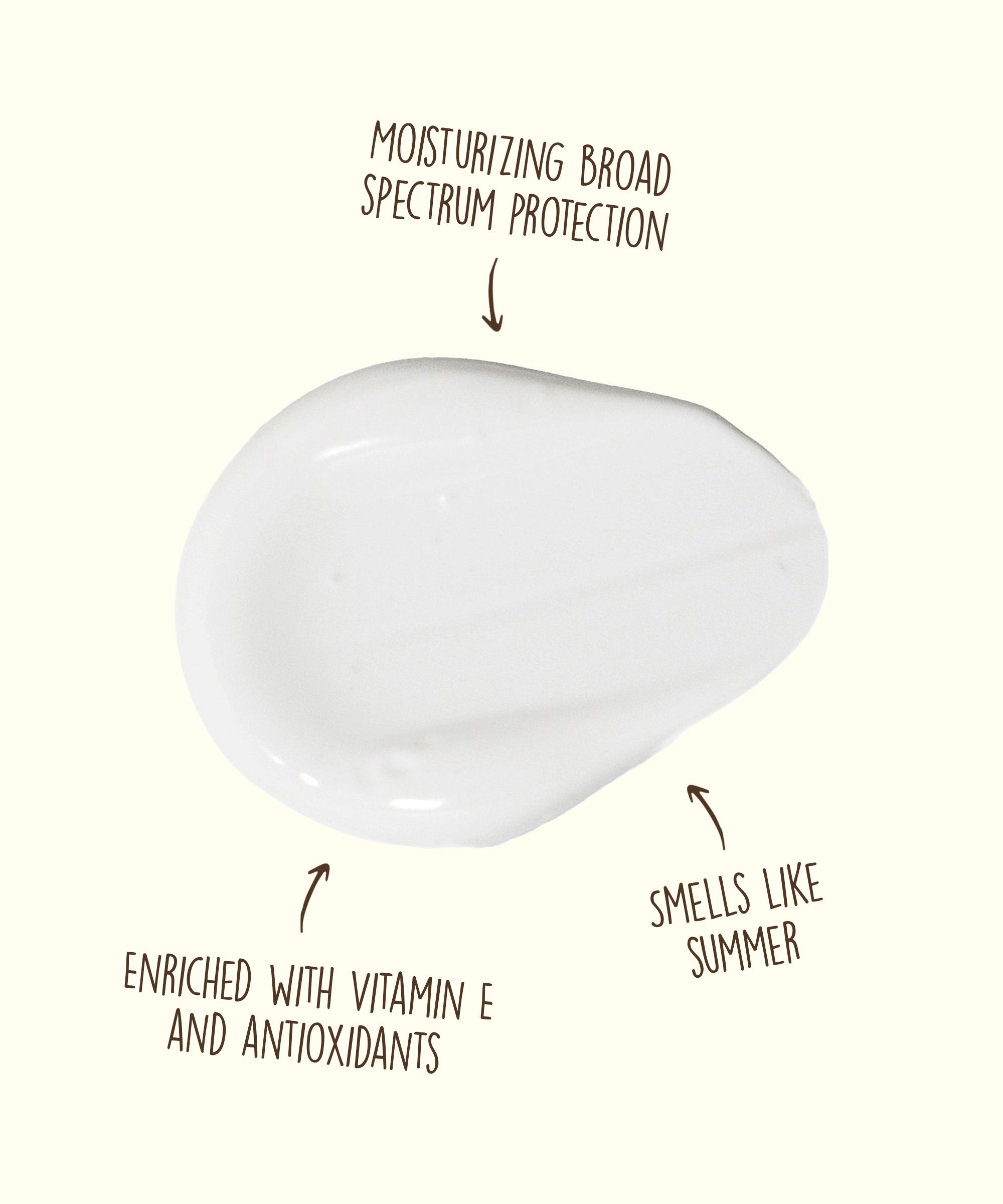Original SPF 30 Sunscreen Lotion P8